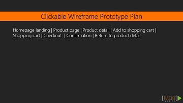 UX Design for Web Developers: Wireframe Setup for Prototyping | packtpub.com