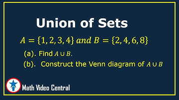 Union of Sets  | Algebra 1| Math Video Central