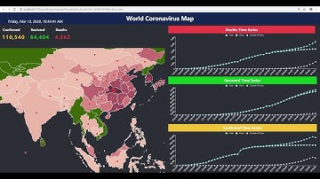 How to Make Your Own Coronavirus Dashboard by Using SuperMap iPortal Web APP