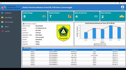 SIMULASI PROGRAM APLIKASI TUGAS AKHIR UNINDRA | MOHAMAD AR RAAFI - 202143500640