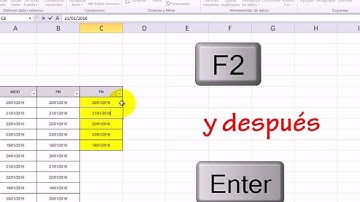 Formato fechas en excel - Solución a problema con formato texto