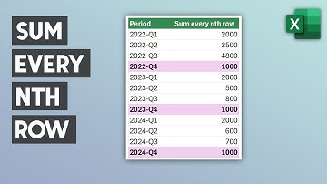 How to Sum Every Nth Row or Column in Excel - The Fastest Way