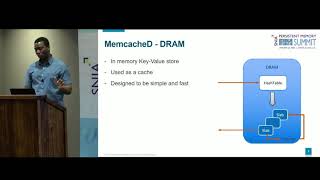 Celebrity Persistent Memory Use Cases in Modern Software Architectures Wealth