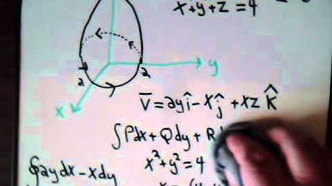 Vector Analysis: Stokes