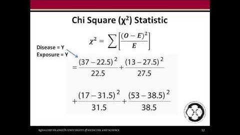 Biostatistics - Module 11 - 1. Chi-square tests I - Test of independence