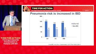 Vaccination guidelines and recommendations in IBD