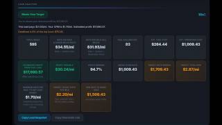 How To Calculate Your Trucking Cost Per Mile & Load Profit (Step-by-Step Tutorial)