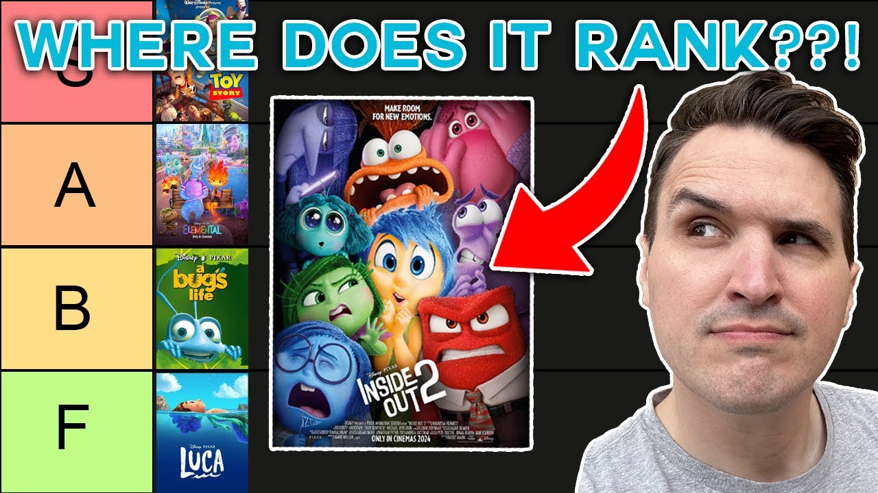 Pixar Movie Tier List | Ranking Every Pixar Movie, Toy Story, Inside Out 2