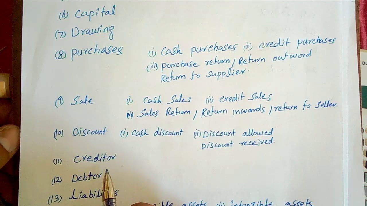 13.Basic Accounting terms in Urdu short explanation - YouTube