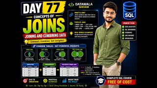 Day 77 | SQL JOINS Explained | Concepts of Joining & Combining Data | SQL Tutorial for Beginners