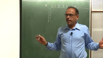 Codes for Distributed Storage (Lecture-5)