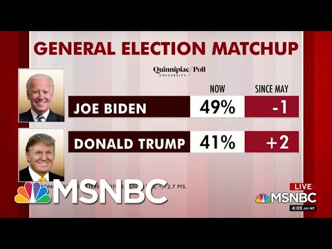 Biden Leads Trump Nationally In Two New Polls | Morning Joe | MSNBC