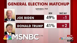 Biden Leads Trump Nationally In Two New Polls | Morning Joe | MSNBC