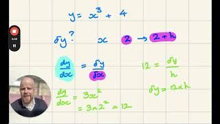 Small Changes, Differentiation, 0606 Additional Mathematics
