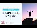 PROCHASKA - Etapas del Cambio