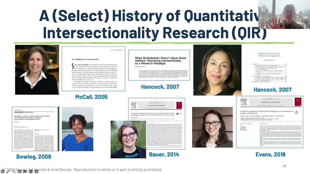 A Brief History of Structural Qualitative Intersectionality Research (SQIR)