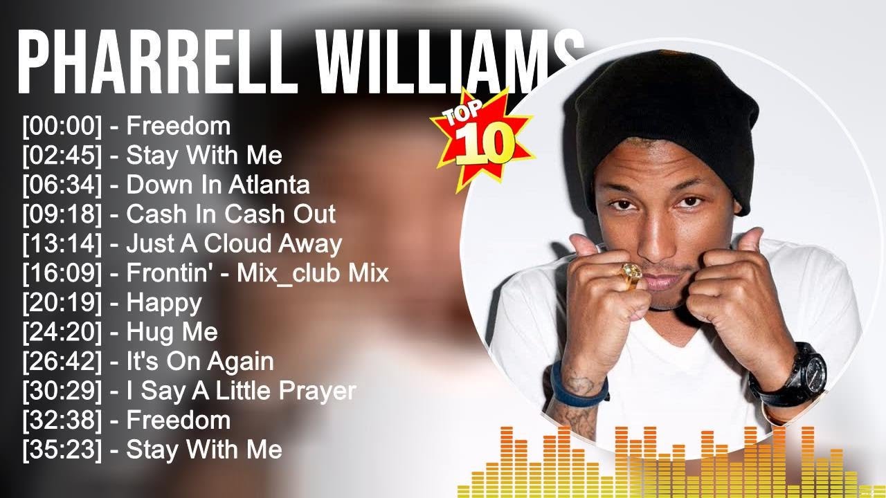 Pharrell Williams' 20 Biggest Billboard Hits – Billboard