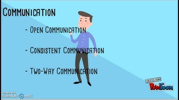 5 Important Leadership Core Values