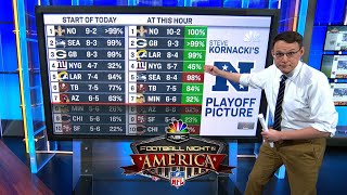 Steve Kornacki examines NFL playoff picture at big board | Football Night in America | NBC Sports