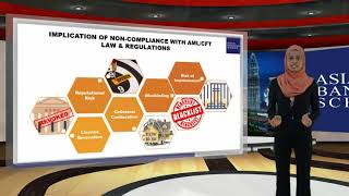 Certified AML/CFT Compliance Officer Programme (CAMCO) by Asian Banking School