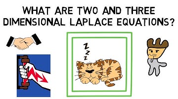 What are two and three dimensional Laplace equations?