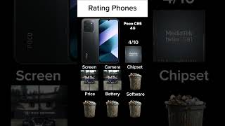 Rating Phones 110 | Poco C85 #shorts