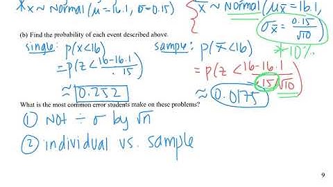 7.3 Sampling Distributions for Sample Mean