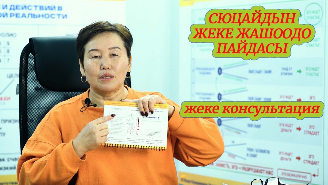 СЮЦАЙДЫН ЖЕКЕ ЖАШООДО ПАЙДАСЫ (КОНСУЛЬТАЦИЯ) ЖЕКЕ ЖЫЛ, АТТЫН САНЫ,, МАТРИЦА, ЖЕКЕ САНДЫ БИЛҮҮ сюцай