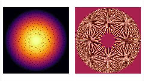 Formation of Quantum Vortices with the Gross–Pitaevskii equation