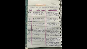 Diff. Between void and voidable contract || void and illegal agreement 🔥