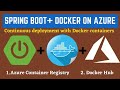 Build and deploy docker containers to azure app service Azure web app for containers