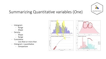 exploratory data analysis