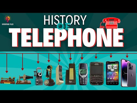 History Of Telephone