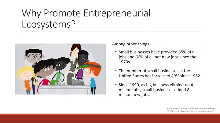 Knowing and Nurturing your Entrepreneurial Ecosystem