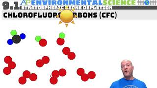 9.1 Stratospheric Ozone Depletion