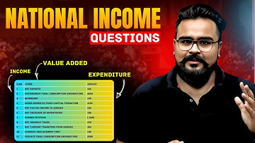 MEASUREMENT OF NATIONAL INCOME class 12 economics | Practical Questions  by GAURAV JAIN