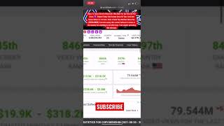 How much money CoryXkenshin makes on youtube