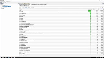 How to compare Heap Dumps using VisualVM