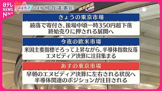 【5月22日の株式市場】株価見通しは？ 河合達憲氏が解説