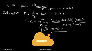 Thermoelectric Effects 7: Weidenmann-Franz Law Applied to Copper