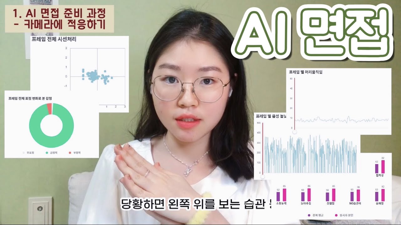 [간호사 취업 EP.2] AI 면접 준비과정 \u0026 후기 \u0026 꿀팁s🍯 | 자기소개, 지원동기, 장단점 포함 | 뷰인터