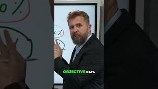 Wars Don't Crash Markets: Shocking Stock Market Data! #shorts