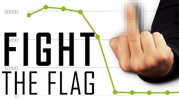 Make Money With Flagged eBay Accounts! | Fighting The eBay Dropshipping Flag