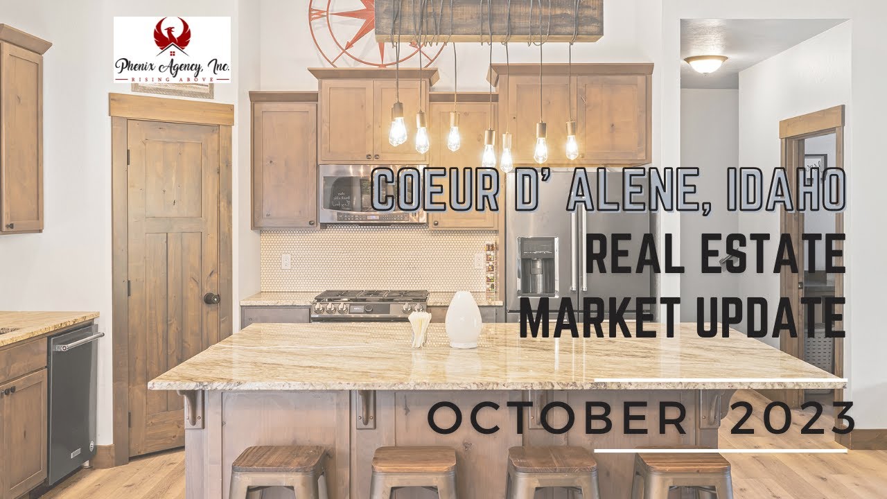 October 2023 Coeur d'Alene Real Estate Market Insights New Listings