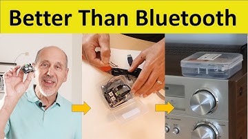 Create A $50 Wifi Music Streamer Connect Phone Wireless to Stereo Receiver