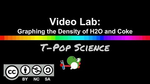 Video Lab - Graphing the Density of H2O and Coke