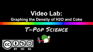 Video Lab - Graphing the Density of H2O and Coke