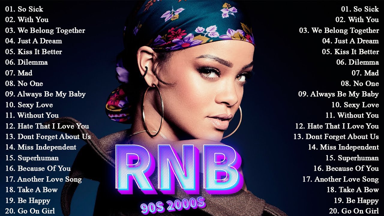 2000s R&B Party Mix - Ne Yo, Beyonce,Mary J Blige, Usher, Chris Brown ...