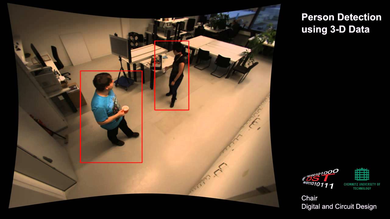 Person Detection YouTube