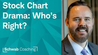 Volume Profile: Is Everyone Using This Popular Chart Tool Wrong | Getting Started with thinkorswim